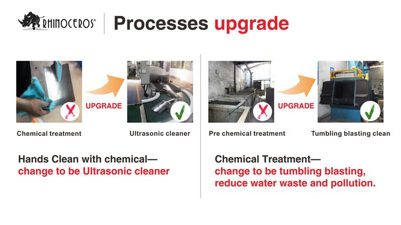 product-1-1 Process update