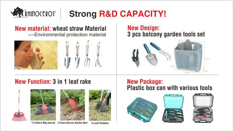 product-1-1 R&D capacity