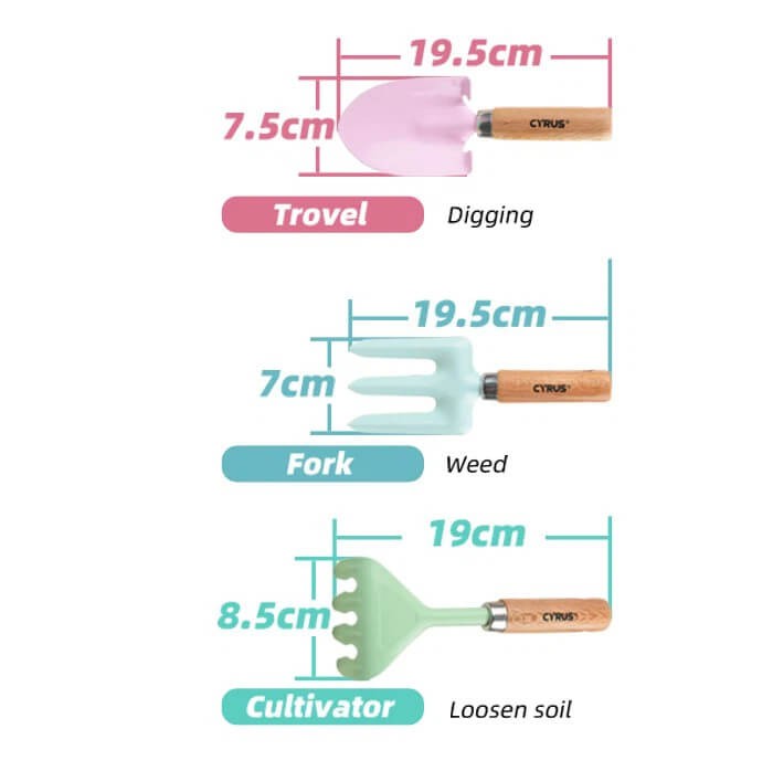 Garden Tool Kit Set 1 Garden Tool Kit Set 1