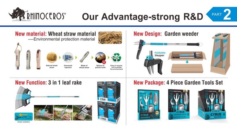 Customized Design Customized Design